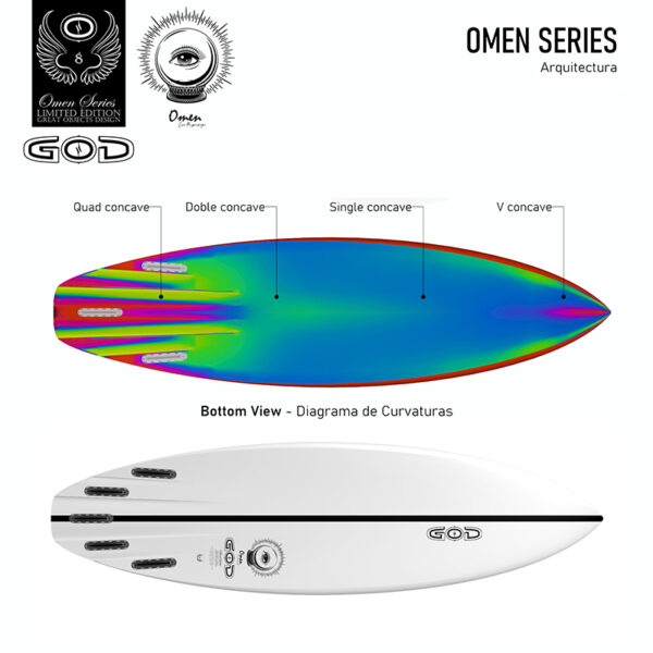 OMEN 6,2 blanco - Imagen 3