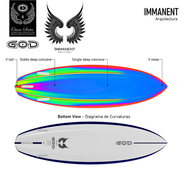IMMANENT 6,2 - Imagen 5