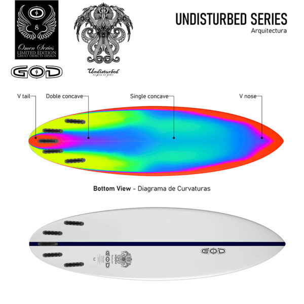 UNDISTURBED 6,2 - Imagen 3