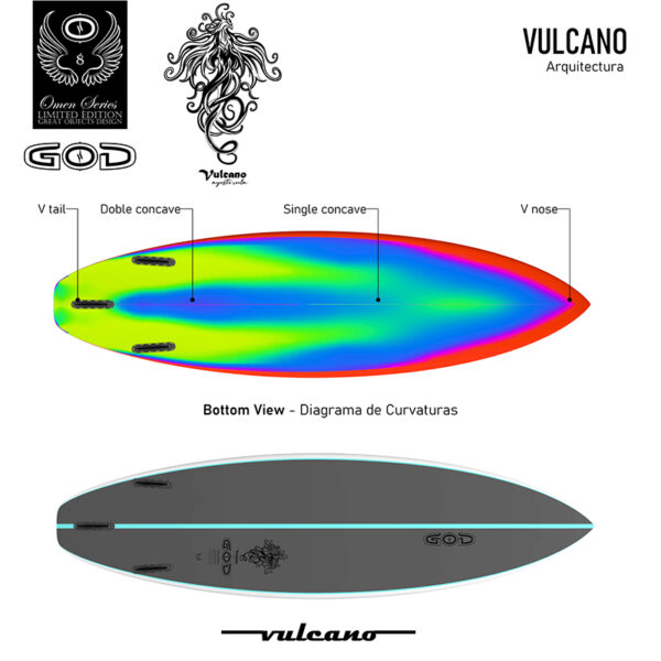 VULCANO 6,2 3F - Imagen 5